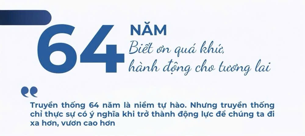THÔNG ĐIỆP CỦA HIỆU TRƯỞNG, NHÂN KỶ NIỆM 64 NĂM THÀNH LẬP TRƯỜNG